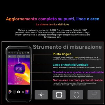 Blackview BL9000 Pro, il primo telefono rugged con imaging termico ad alta risoluzione