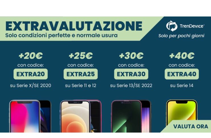 Extravalutazioni TrenDevice