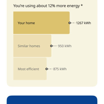 IKEA Home Smart monitora il consumo di energia