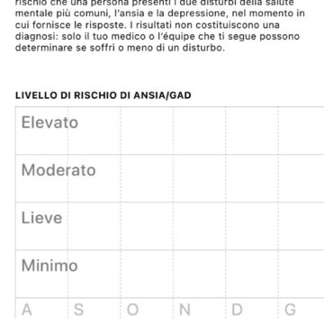 Tutto sul test di Apple sulla salute mentale