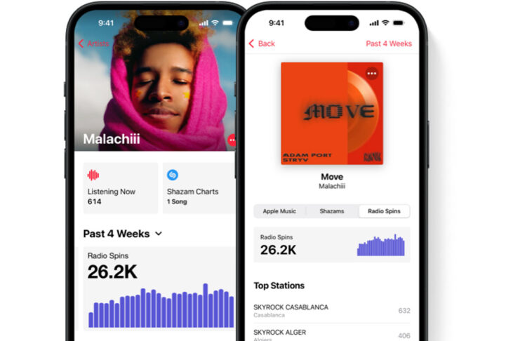 Apple Music ora permette ad artisti ed etichette discografiche di monitorare i passaggi in radio