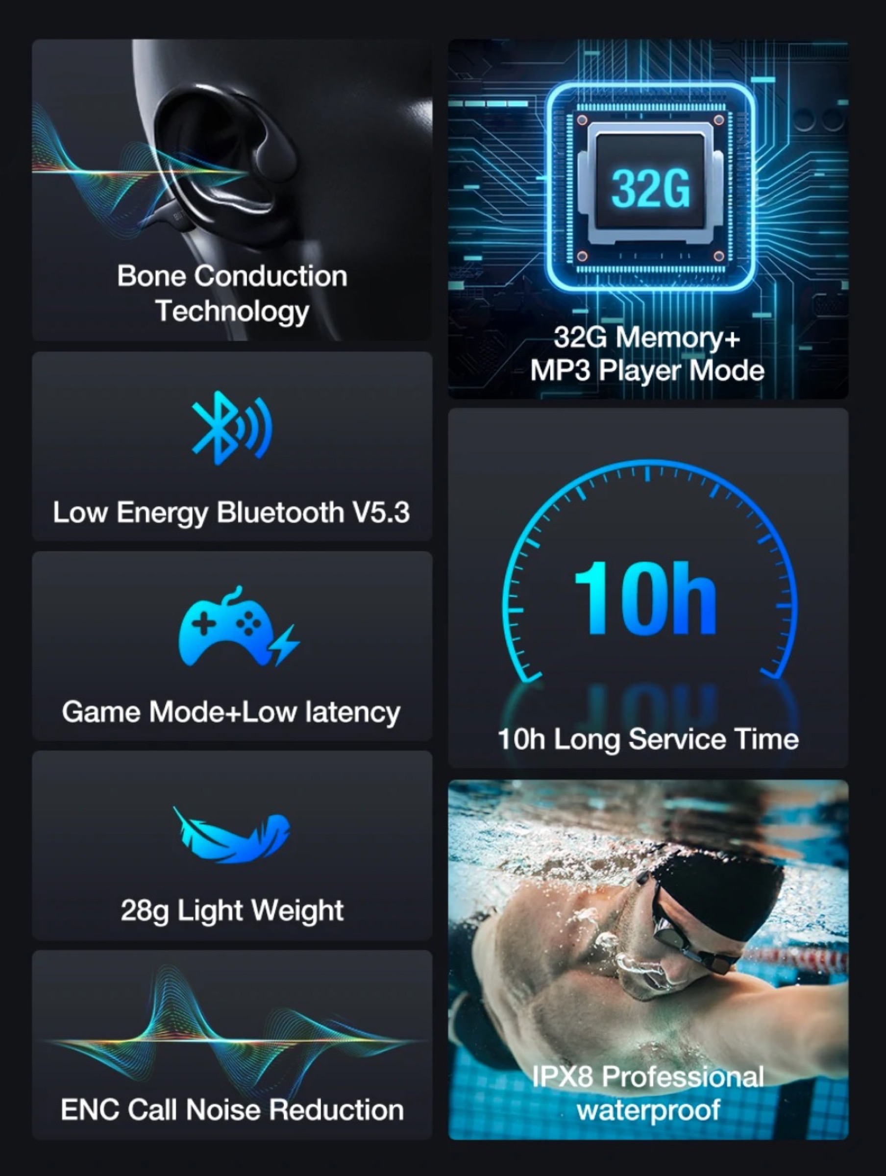 BlitzWolf BW-BTS8, auricolari a conduzione ossea a meno di 25 € BlitzWolf BW-BTS8, auricolari a conduzione ossea a meno di 25 €