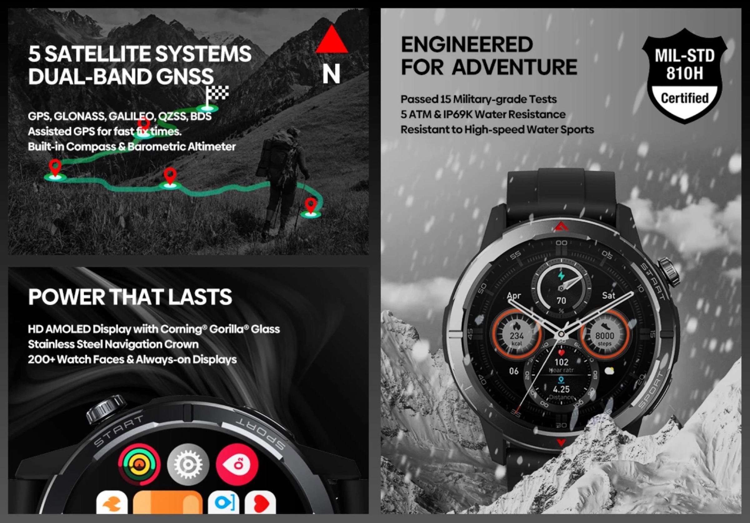 Zeblaze Stratos 3 Ultra, smartwatch con GPS ora a metà prezzo Zeblaze Stratos 3 Ultra, smartwatch con GPS ora a metà prezzo
