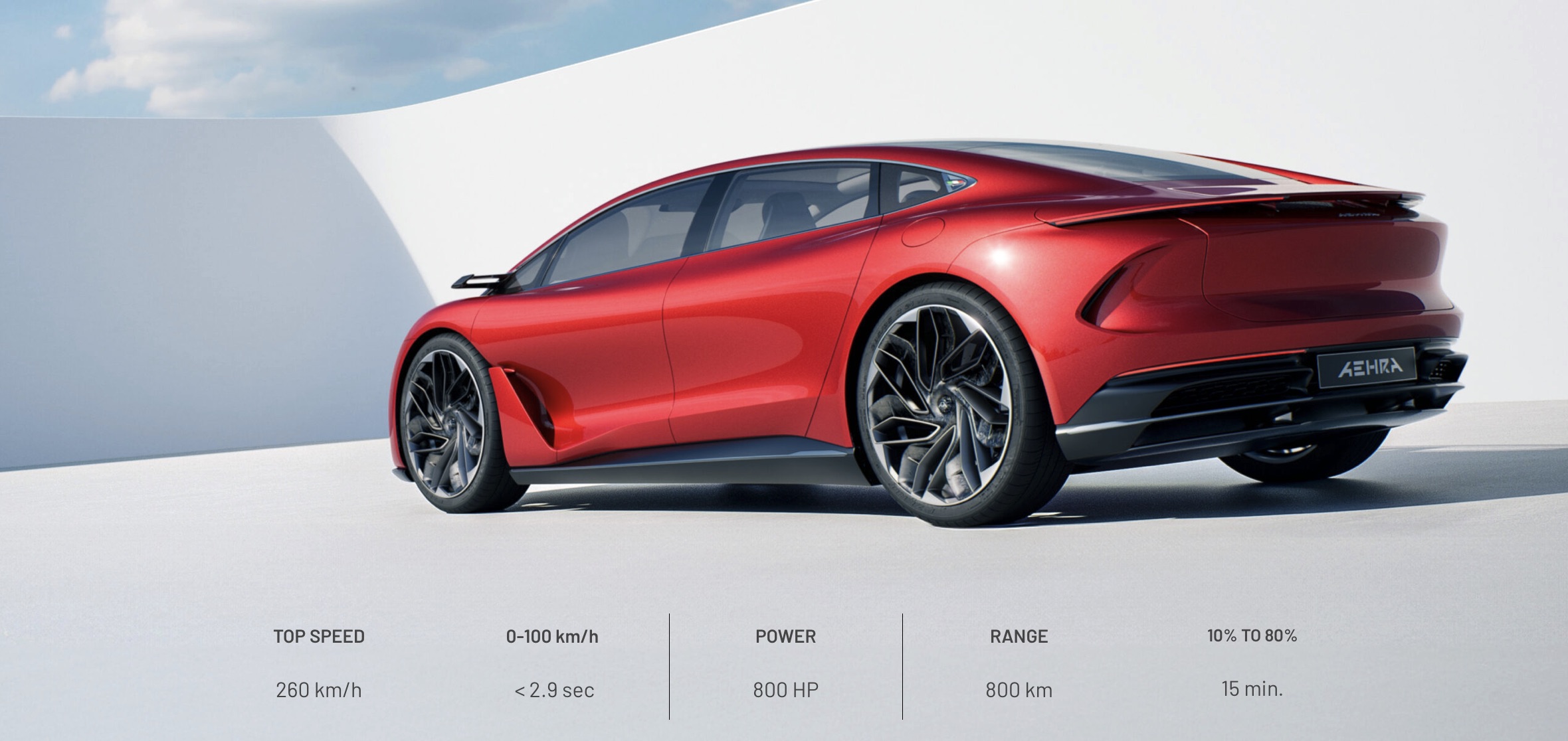 Impeto ed Estasi sono le due nuove auto elettriche italiane di AEHRA Impeto ed Estasi sono le due nuove auto elettriche italiane di AEHRA