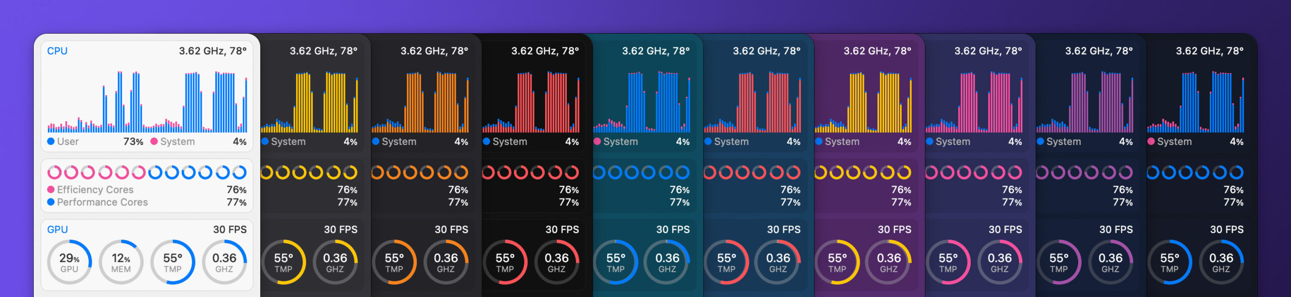 iStat Menus 7, il cruscotto dei dati vitali per Mac migliora e offre più funzioni iStat Menus 7, il cruscotto dei dati vitali per Mac migliora e offre più funzioni