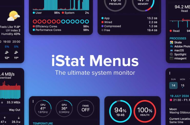 iStat Menus 7, il cruscotto dei dati vitali per Mac migliora e offre più funzioni