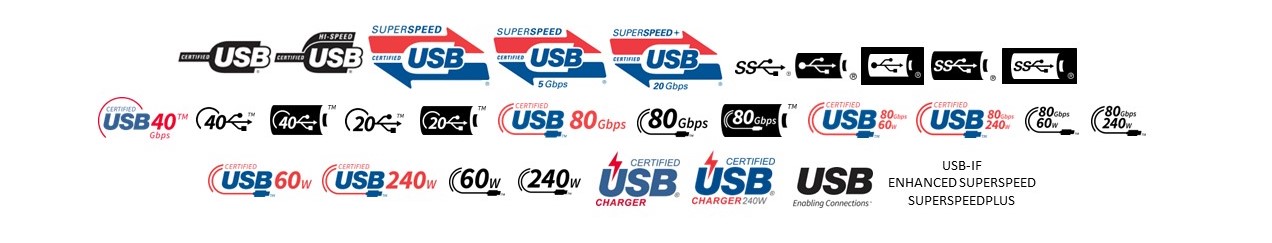 USB Implementers Forum, programma di test di conformità per gli OEM a supporto della direttiva sui caricatori comuni dell'UE USB Implementers Forum, programma di test di conformità per gli OEM a supporto della direttiva sui caricatori comuni dell'UE