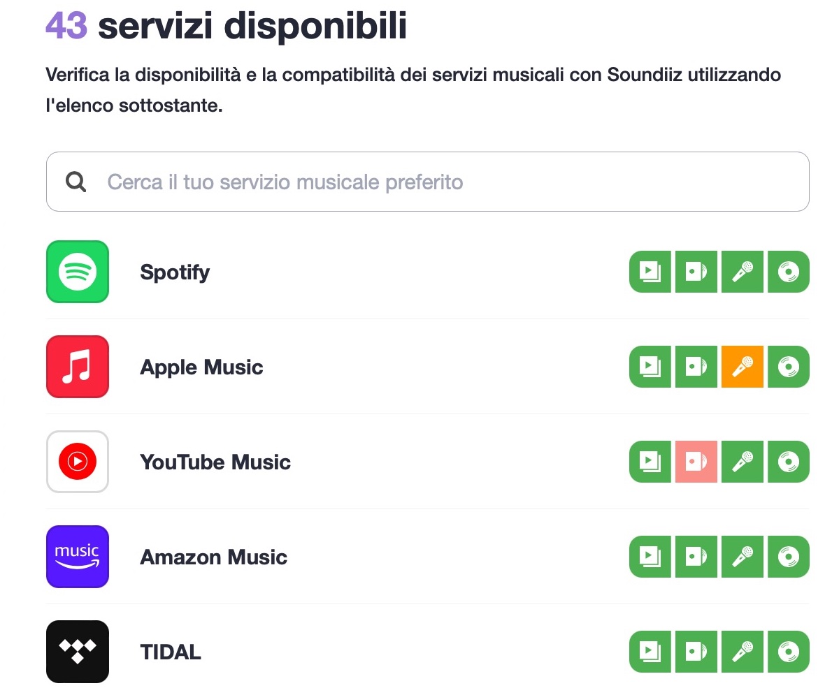 Soundiiz trasferisce le playlist tra Apple Music, Spotify, YouTube Soundiiz trasferisce le playlist tra Apple Music, Spotify, YouTube