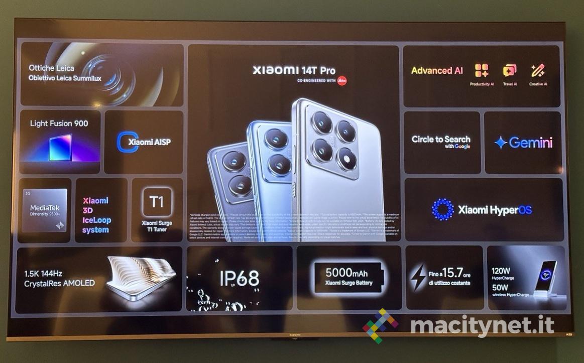 Xiaomi 14T Pro daniele scheda Xiaomi 14T Pro daniele scheda