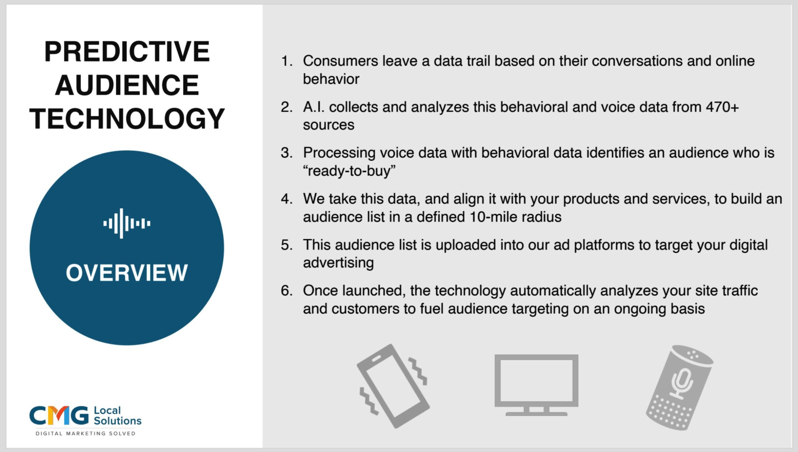 Una società specializzata in pubblicità afferma di poter davvero ascoltare le conversazioni dallo smartphone Una società specializzata in pubblicità afferma di poter davvero ascoltare le conversazioni dallo smartphone