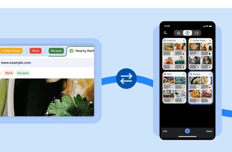 Google Chrome per iPhone e iPad ora con gestione gruppi di schede