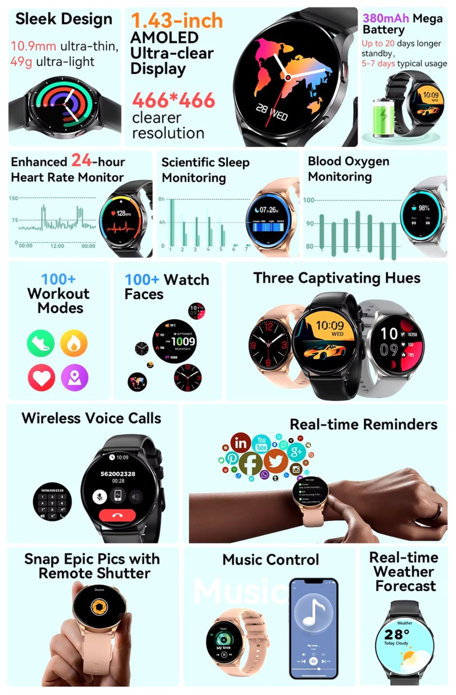 Blackview X20, smartwatch tuttoschermo in sconto a 40 € - macitynet.it Blackview X20, smartwatch tuttoschermo in sconto a 40 € - macitynet.it