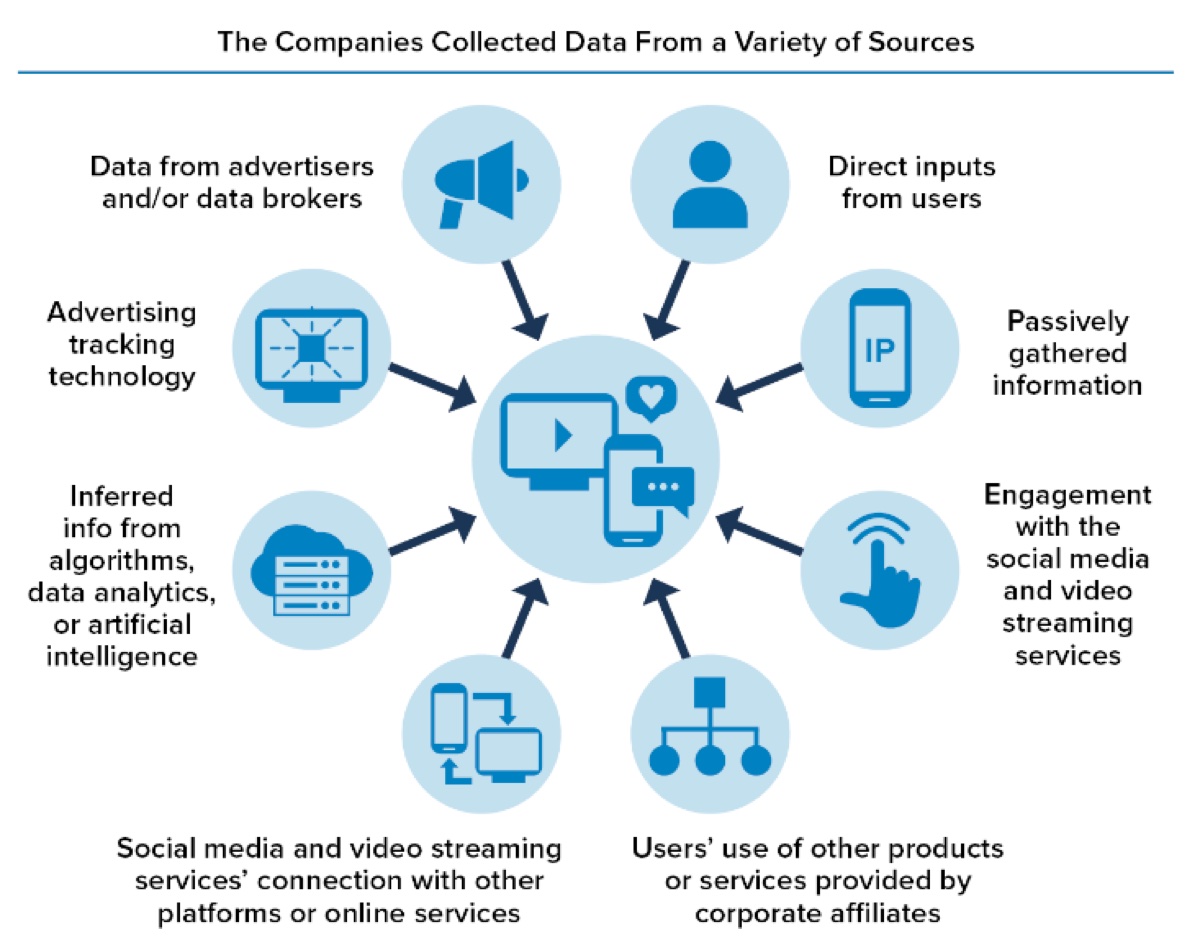 Le Smart TV paragonate a cavalli di Troia digitali nelle case delle persone da associazione USA Le Smart TV paragonate a cavalli di Troia digitali nelle case delle persone da associazione USA