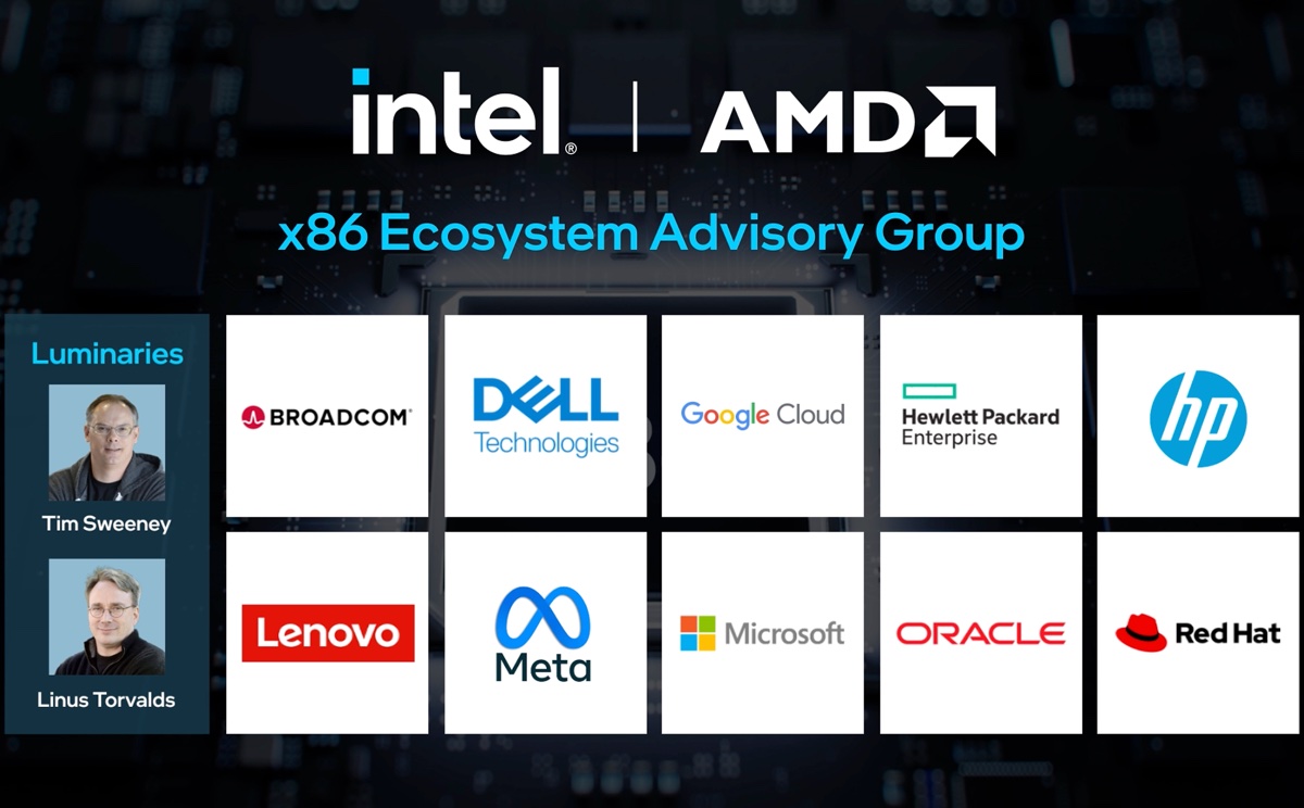 Intel e AMD, gli eterni rivali collaborano per salvare x86 da ARM