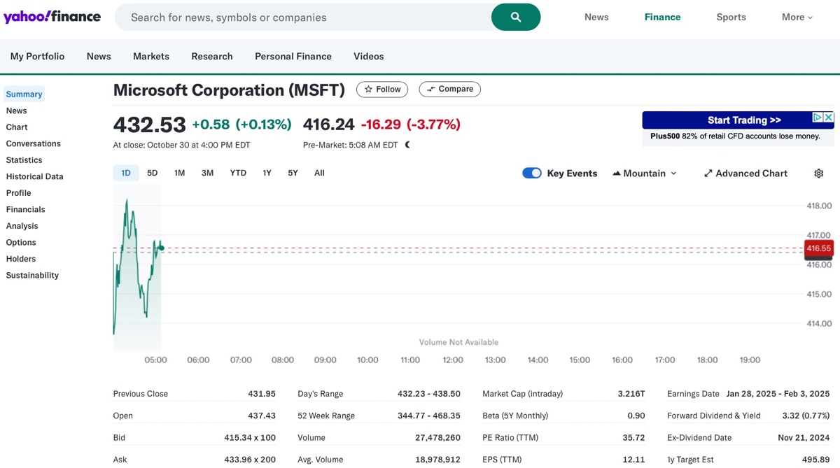 Le trimestrali Microsoft e Meta brillano con esiti diversi in borsa - macitynet.it Le trimestrali Microsoft e Meta brillano con esiti diversi in borsa - macitynet.it