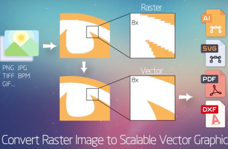 Super Vectorizer Pro, solo 6 $ per convertire in vettoriale qualsiasi immagine su Mac - macitynet.it