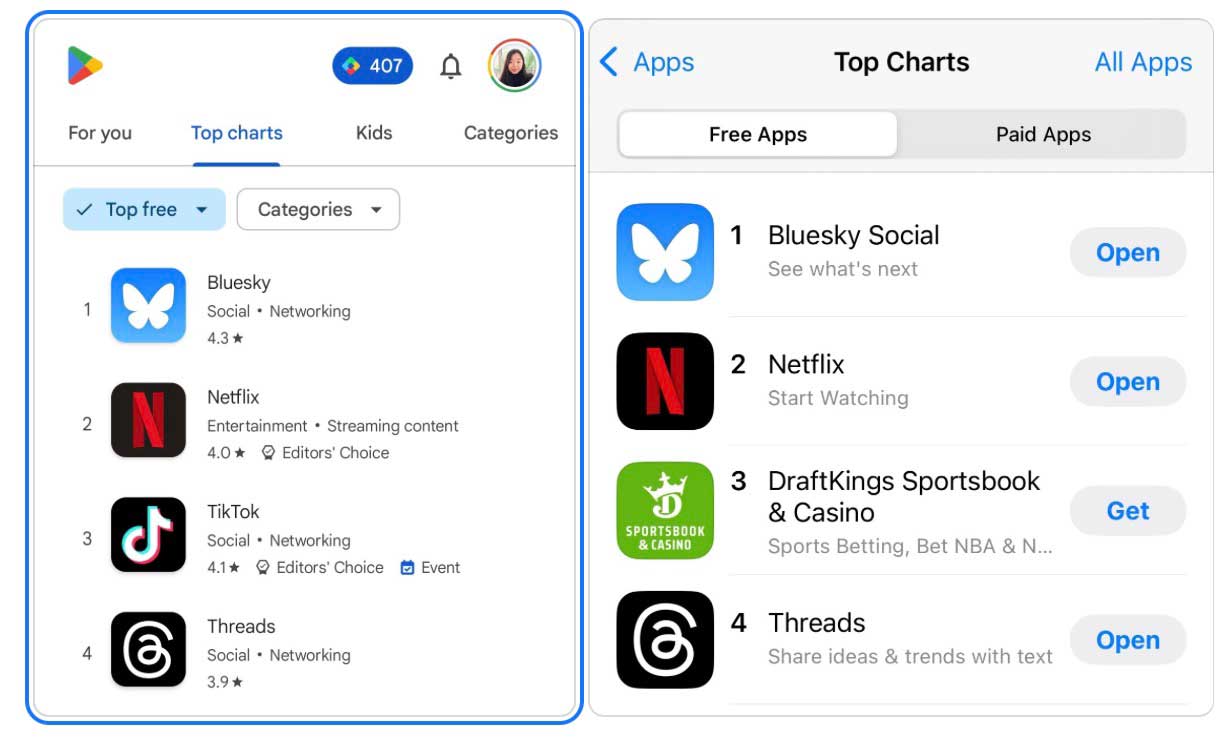 Ecco come funziona Bluesky la nuova casa dei social - macitynet.it Ecco come funziona Bluesky la nuova casa dei social - macitynet.it