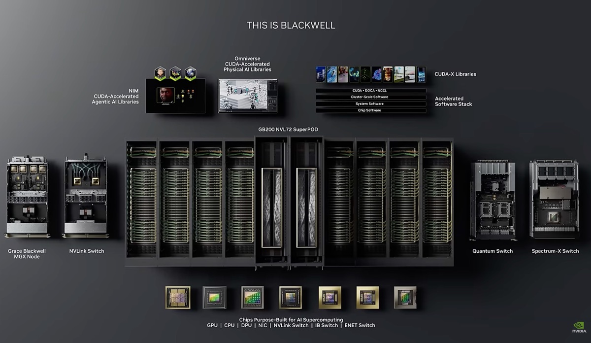 Nvidia vale 3600 miliardi, perché può crescere ancora - macitynet.it