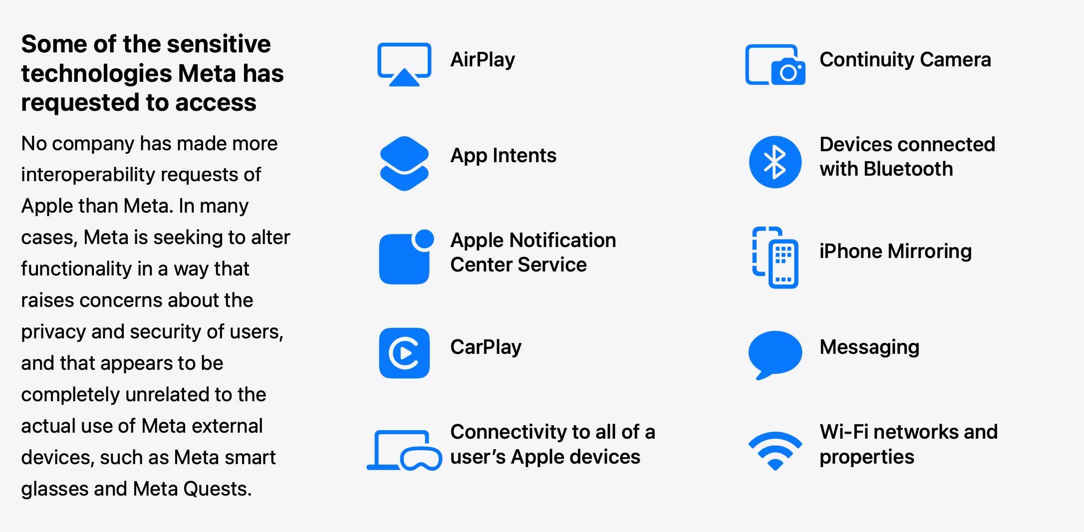 Apple lamenta tentativi di Meta di accedere senza restrizioni a dati degli utenti - macitynet.it Apple lamenta tentativi di Meta di accedere senza restrizioni a dati degli utenti - macitynet.it
