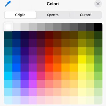 Come ingrandire il testo digitato su iPhone - macitynet.it