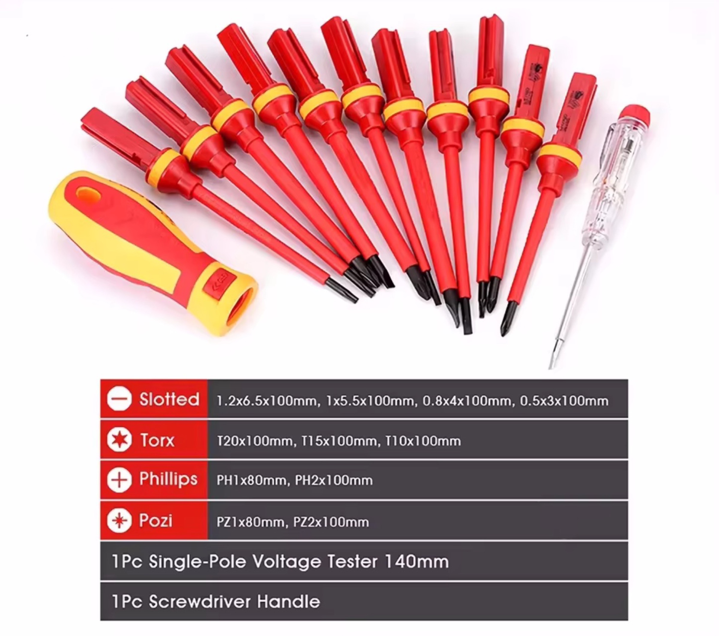 Valigetta con 12 cacciaviti isolati per elettricisti a meno di 2 € - macitynet.it