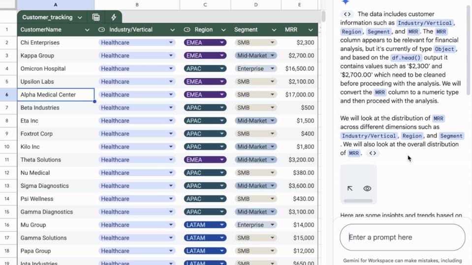 Google Sheets offre analisi dati complesse grazie a Gemini - macitynet.it