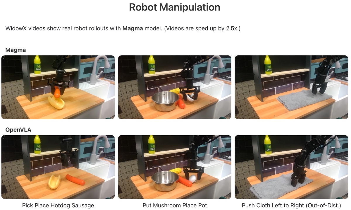 Microsoft presenta Magma, il modello AI che controlla software e robot - macitynet.it Microsoft presenta Magma, il modello AI che controlla software e robot - macitynet.it