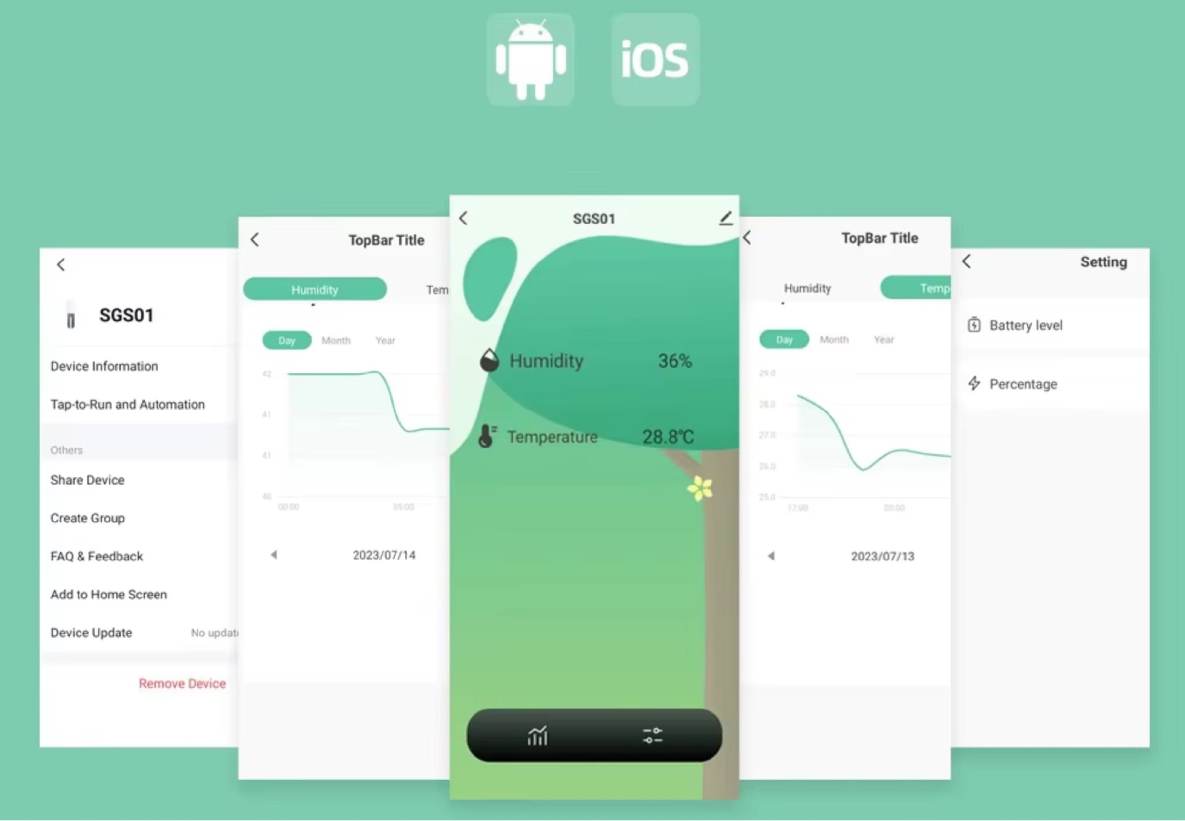 Sonda Smart per giardinieri digitali a soli 5 € - macitynet.it Sonda Smart per giardinieri digitali a soli 5 € - macitynet.it