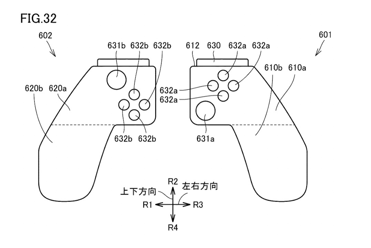 I segreti dei Joy-Con di Nintendo Switch 2 - macitynet.it