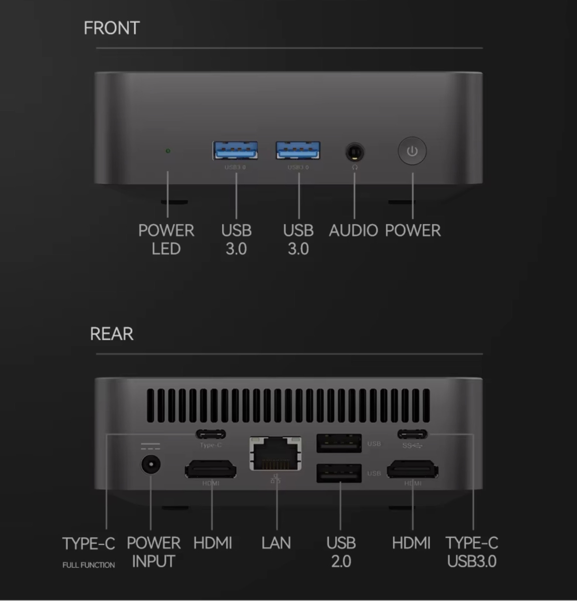 Mini PC con Windows 11 in offerta speciale a 135 € - macitynet.it