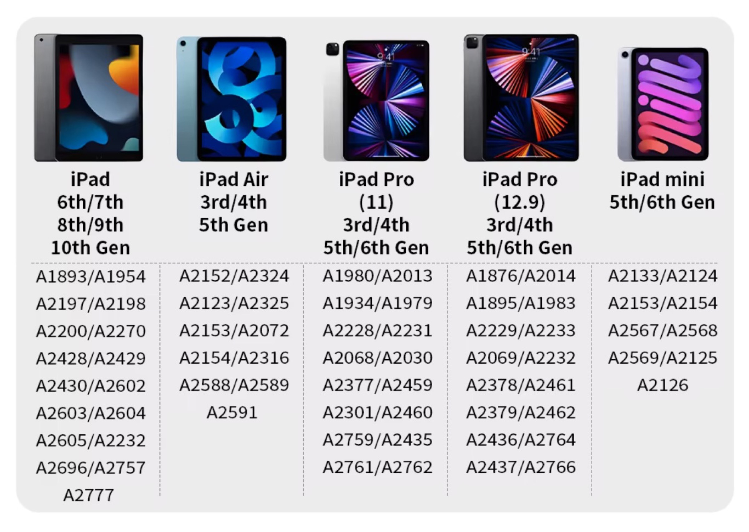 Il sosia di Apple Pencil vi costa solo 1 € - macitynet.it