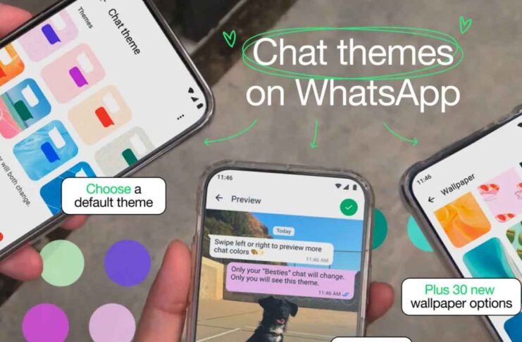 WhatsApp ora con i Temi nelle chat - macitynet.it
