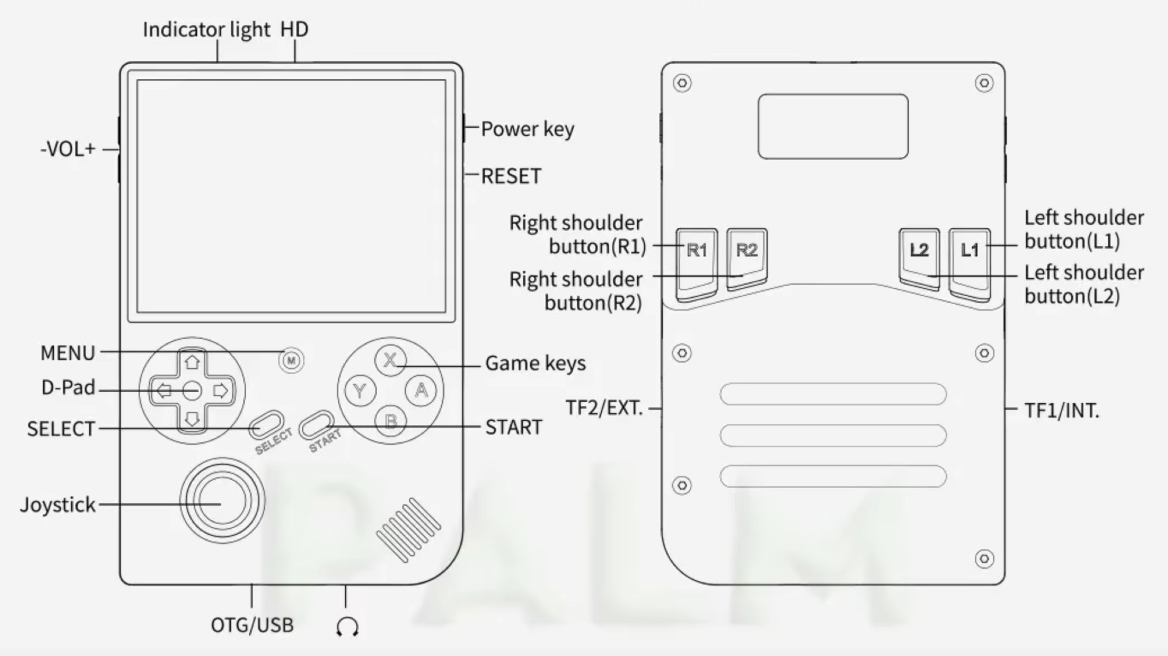 Retro console ANBERNIC RG40XXV in offerta speciale a 64 € - macitynet.it