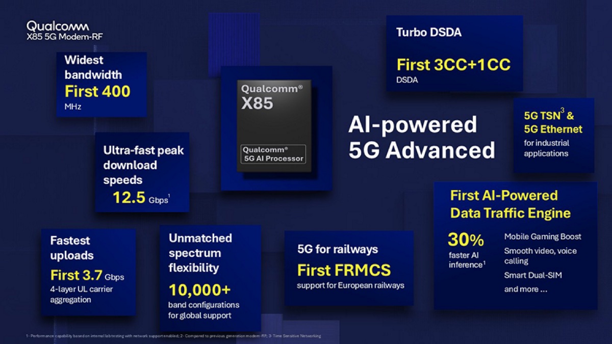 Per Qualcomm X85 supera di gran lunga Apple C1 - macitynet.it