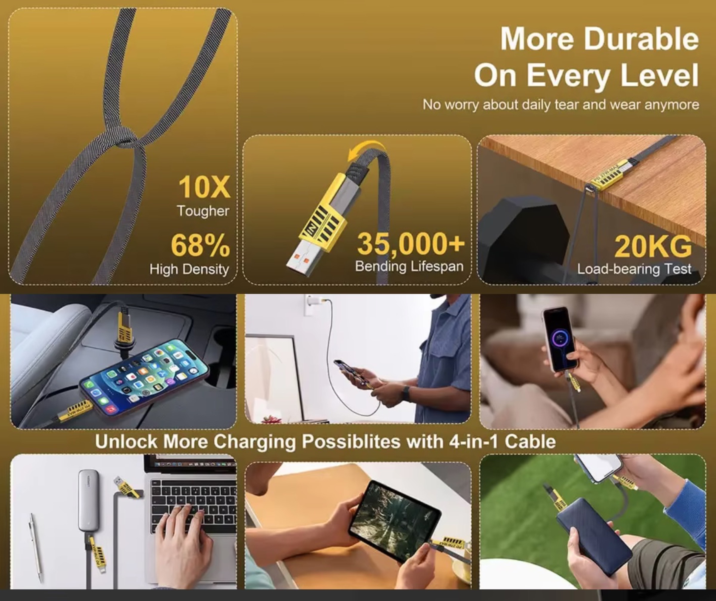 Cavetto 4-in-1 in offerta a solo 1 € - macitynet.it