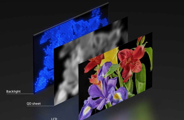Sony, un display con tecnologia proprietaria per controllo individuale LED RGB - macitynet.it
