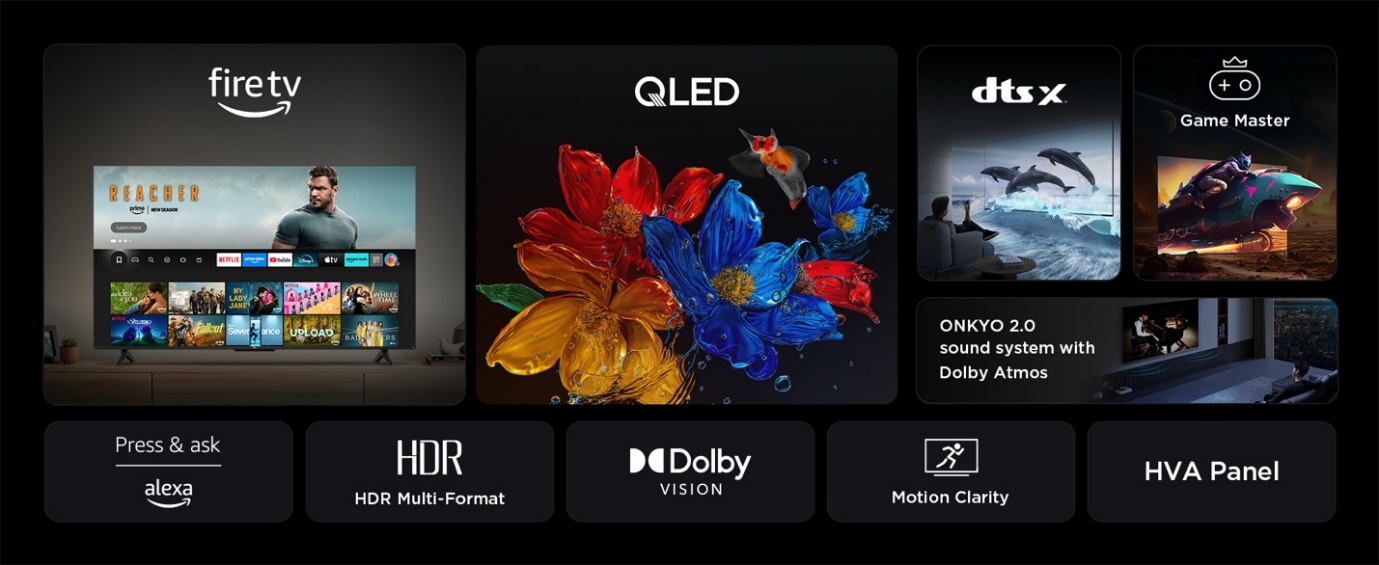 TCL T6C, sono arrivate in Italia le TV con Fire TV integrata - macitynet.it