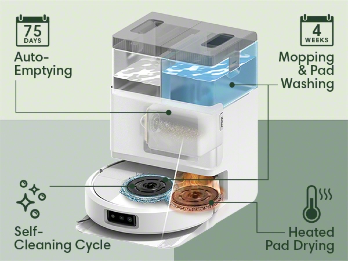 iRobot cambia tutto con LiDAR e quattro nuovi Roomba 2 in 1 - macitynet.it