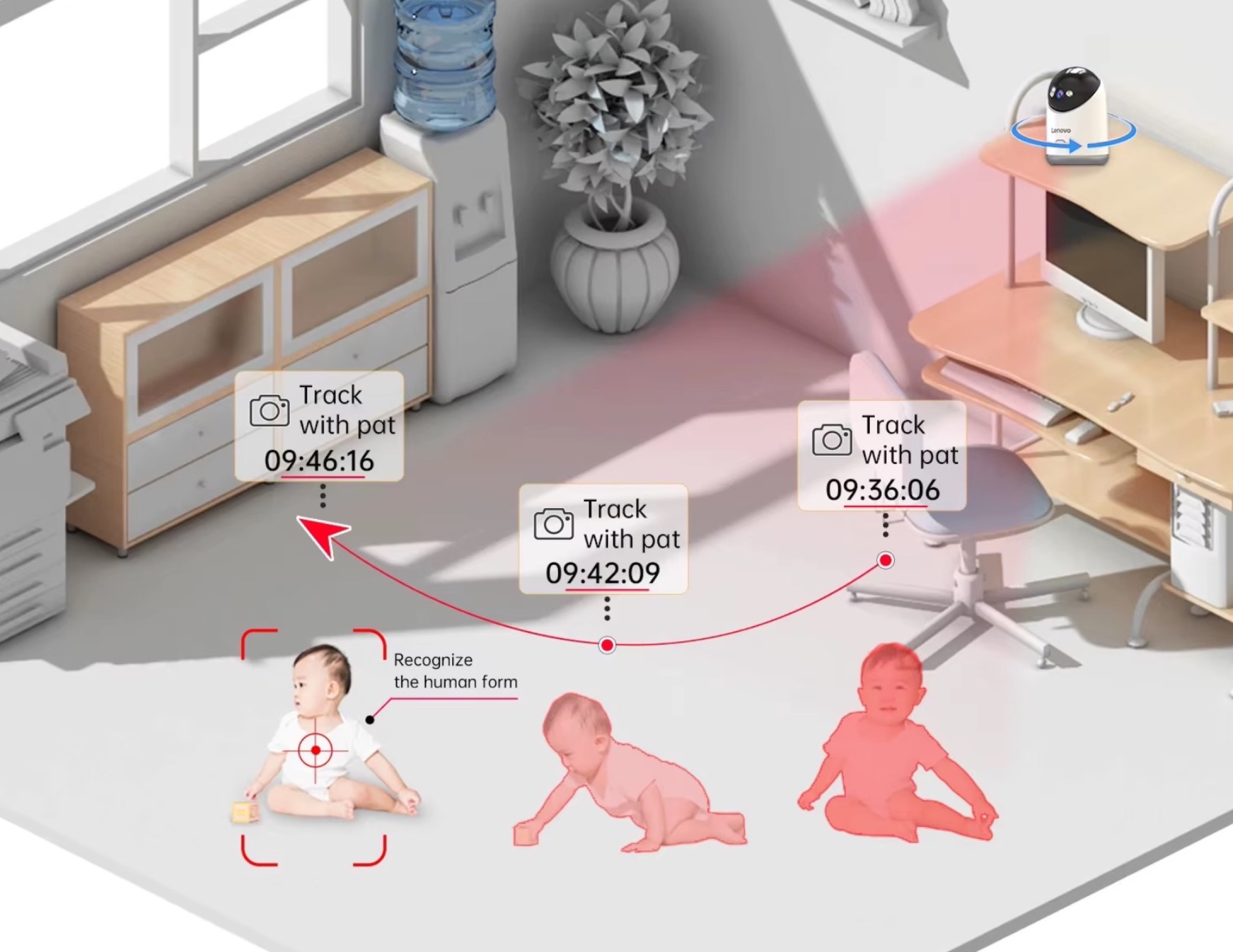 Telecamera di sorveglianza per interni completa a soli 19 € - macitynet.it