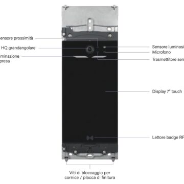 Citofono connesso Bticino Linea 5000 with Netatmo, il touch plurifamiliare programmabile - macitynet.it