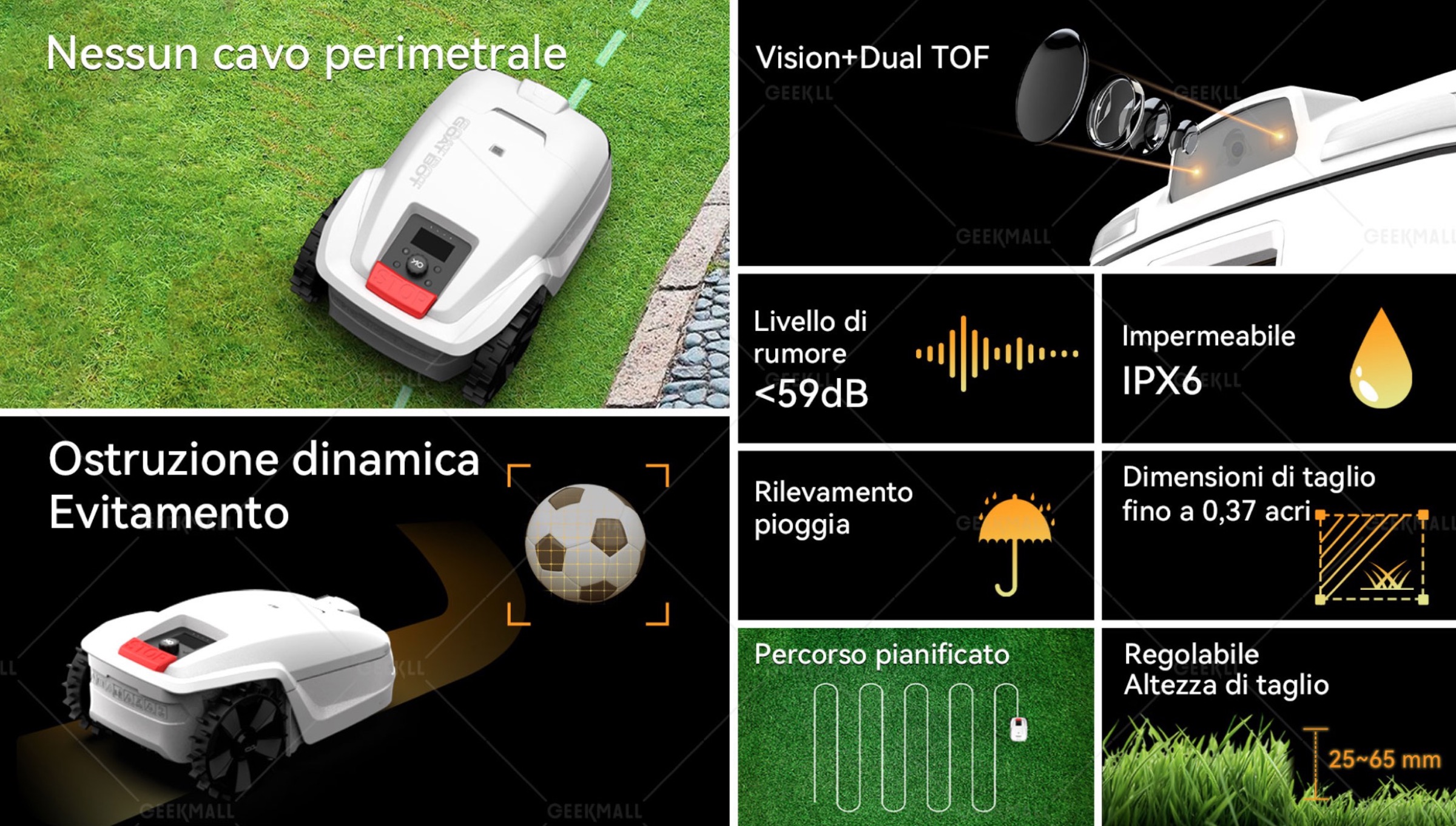 Goat Bot Unicut H1, il robot che vi taglia l'erba a puntino in offerta lancio - macitynet.it