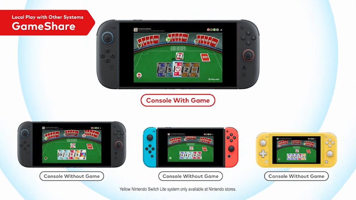 Nintendo Switch 2 arriva il 5 giugno con Mario Kart World - macitynet.it