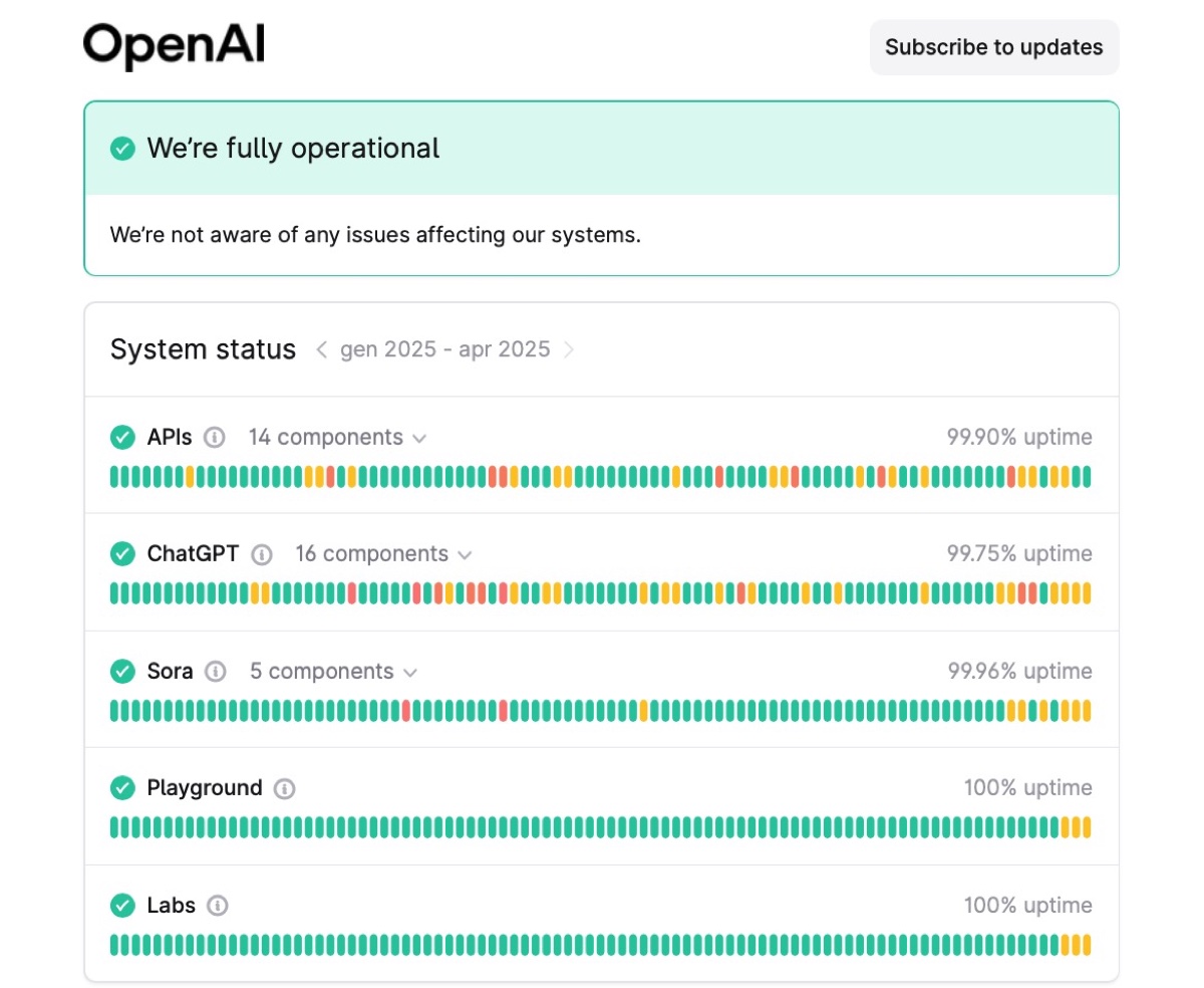 Su ChatGPT torna la generazione di immagini gratis - macitynet.it