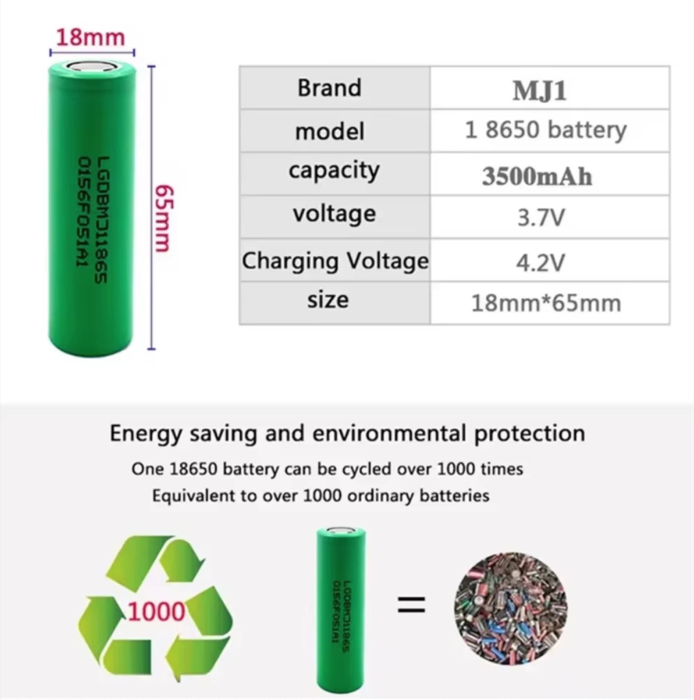 Batterie 18650 ricaricabili in offerta speciale a meno di 1 € - macitynet.it