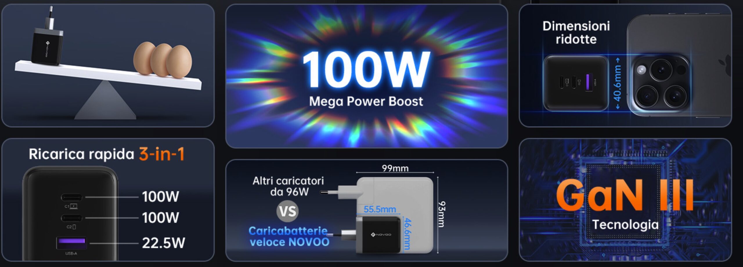 Caricabatterie 100W tre porte e cavo incluso, solo 25,46 € - macitynet.it Caricabatterie 100W tre porte e cavo incluso, solo 25,46 € - macitynet.it