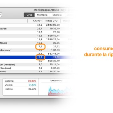 Colibri, forse il miglior lettore musicale per Mac - macitynet.it