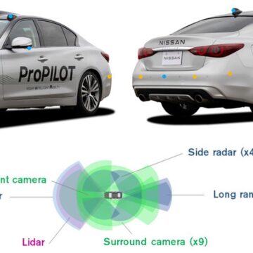 Nissan, nuova generazione di guida autonoma nel 2027 - macitynet.it