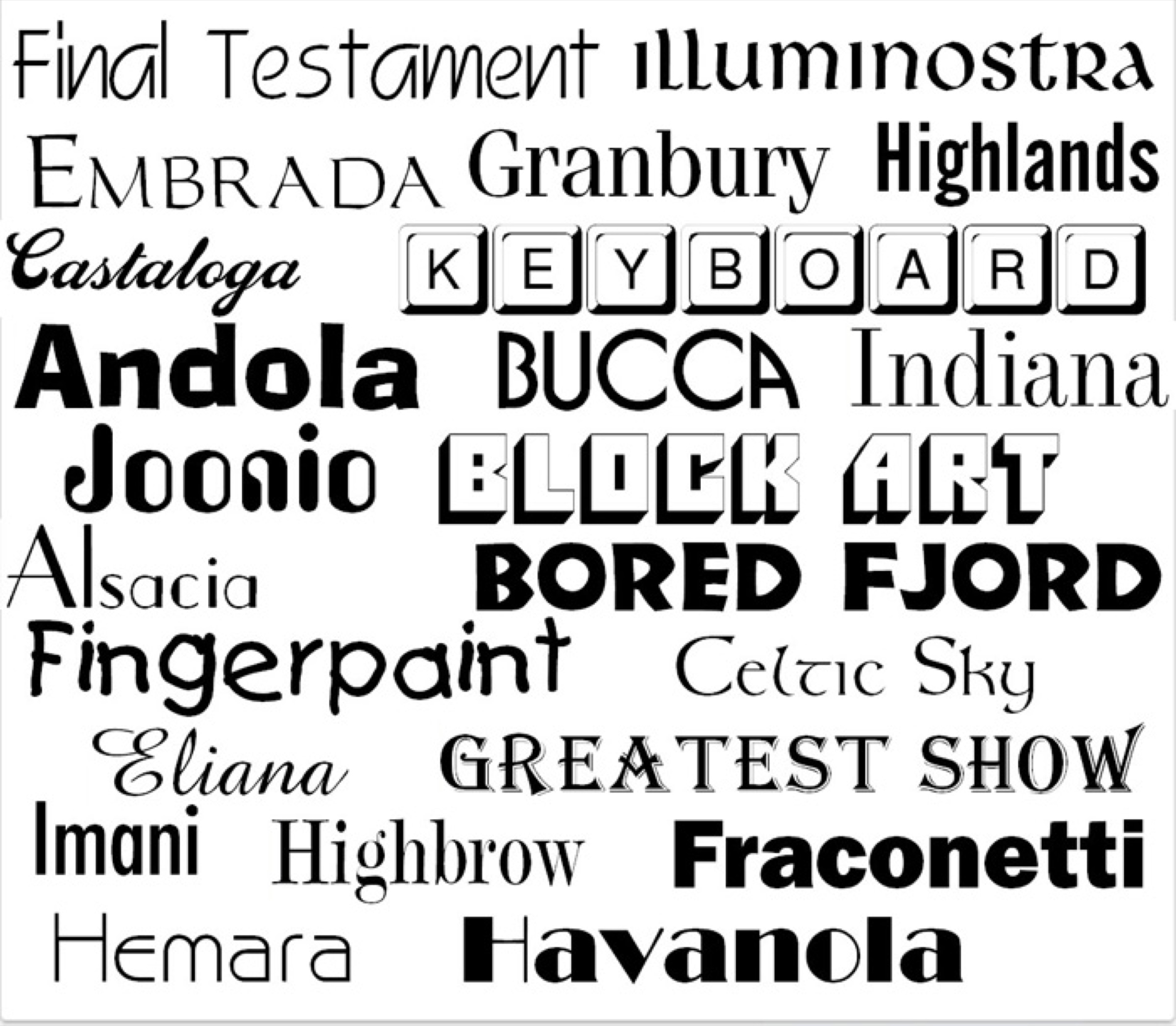 Un Font per tutto col pacchetto 1000 OpenType in offerta speciale a 1,50 $ - macitynet.it