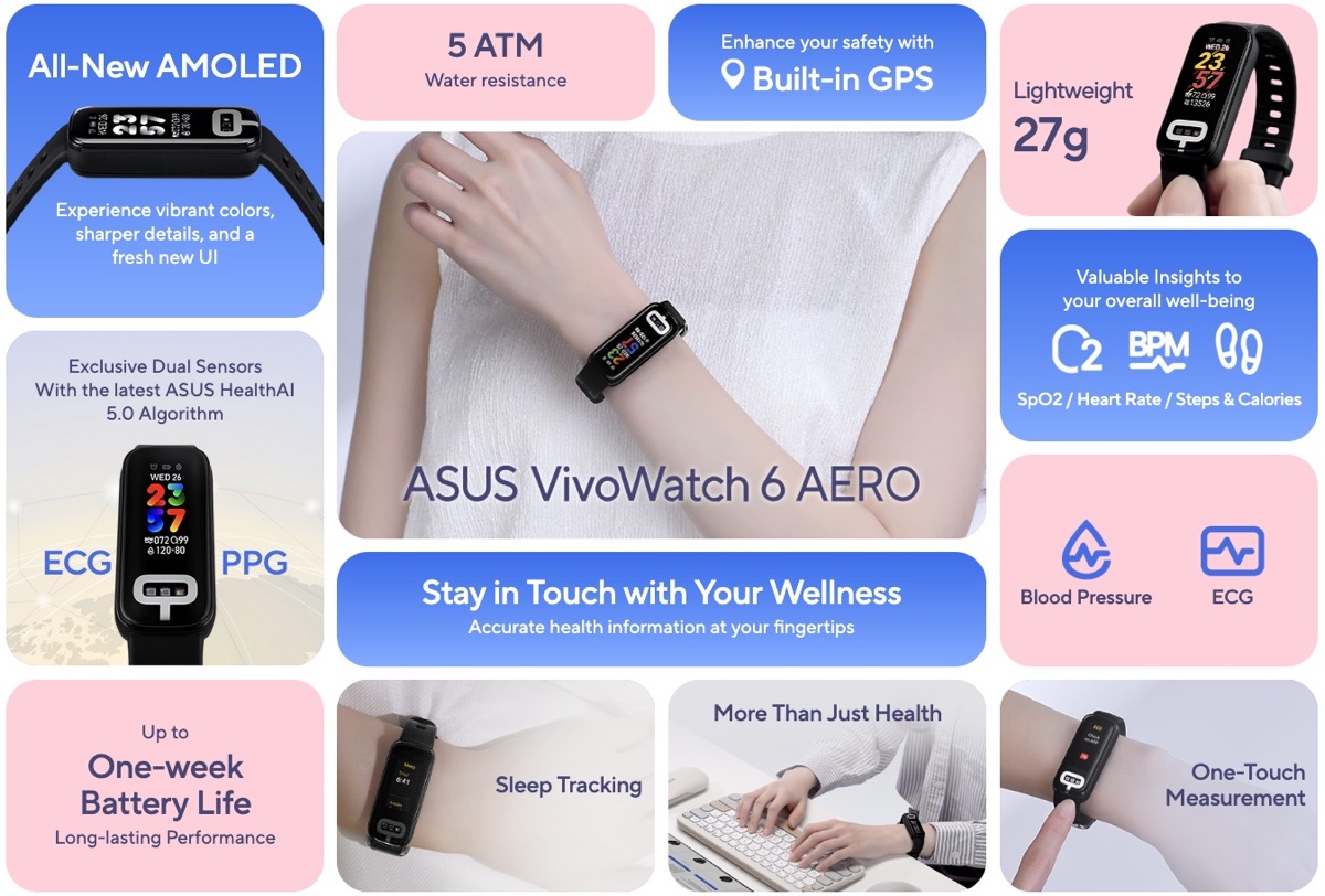 Asus VivoWatch 6 AERO doppia Apple nella misurazione della pressione - macitynet.it Asus VivoWatch 6 AERO doppia Apple nella misurazione della pressione - macitynet.it