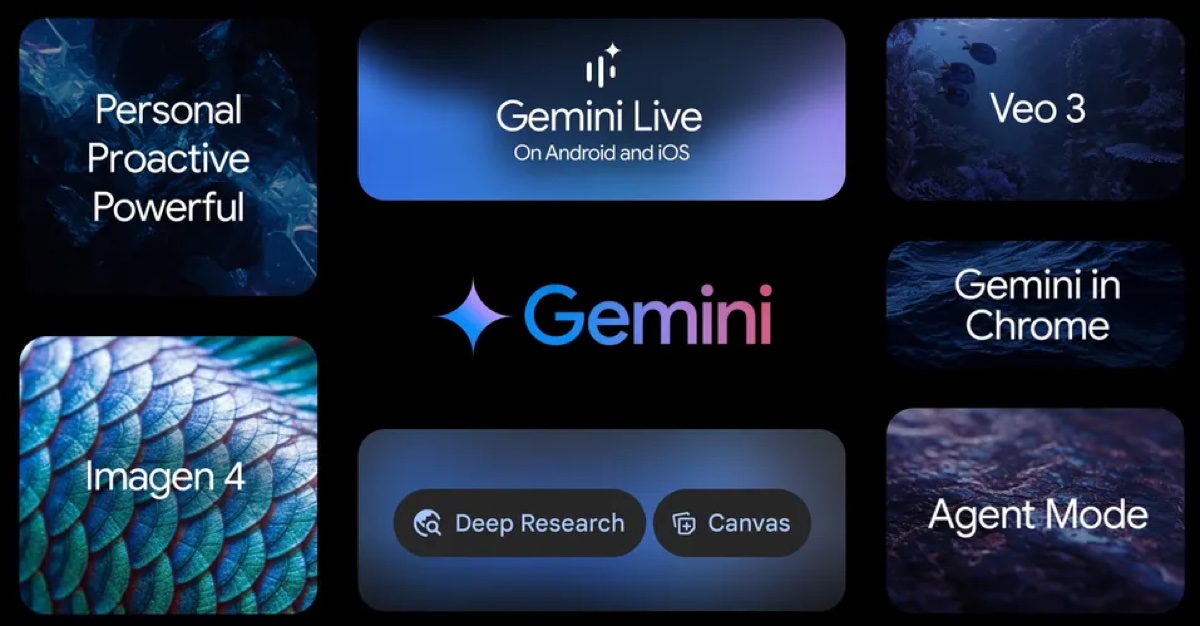 Mentre Google AI rivoluziona le ricerche il web diventa un reperto archeologico - macitynet.it Mentre Google AI rivoluziona le ricerche il web diventa un reperto archeologico - macitynet.it